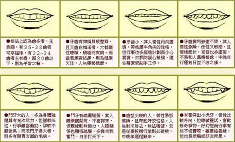 牙齒尖面相|14种牙齿类型对应的面相运势介绍